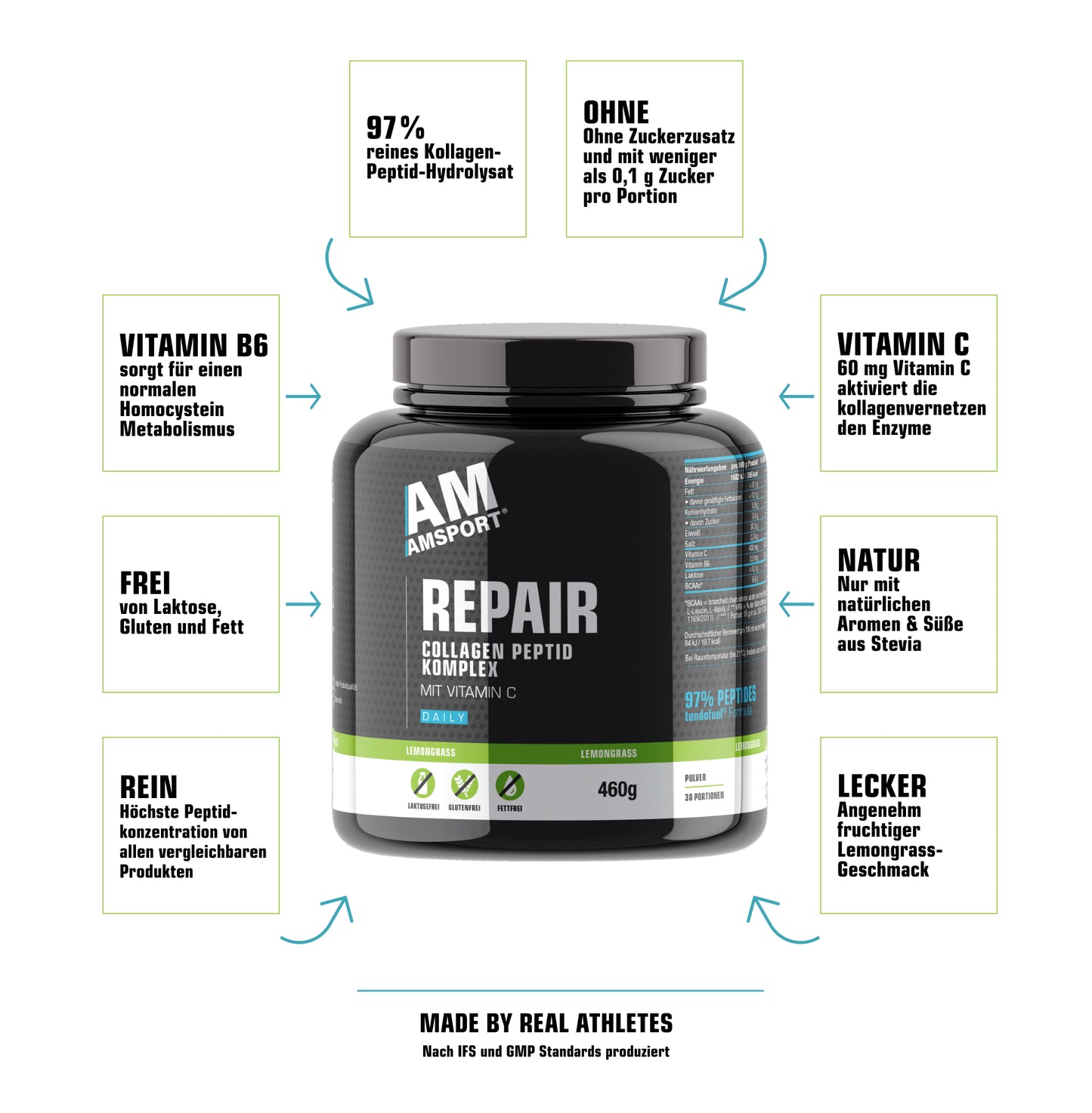 Repair AMSPORT®
